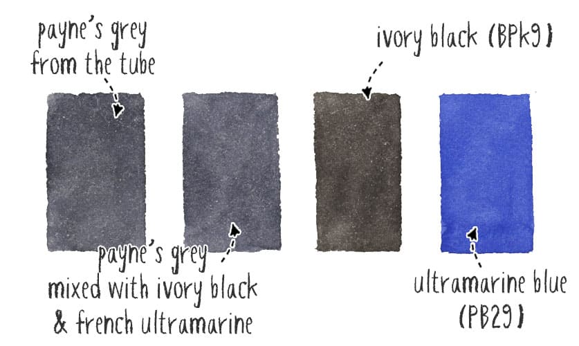 mixing paynes grey using black and blue paints