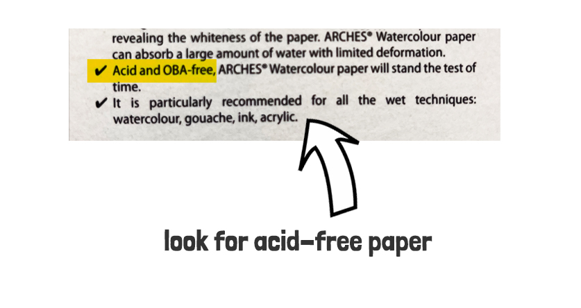 acid-free paper is archival