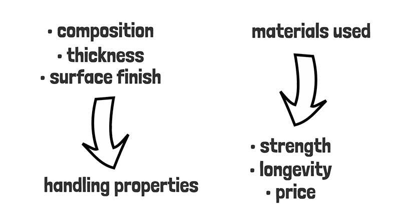 watercolor paper handling properties