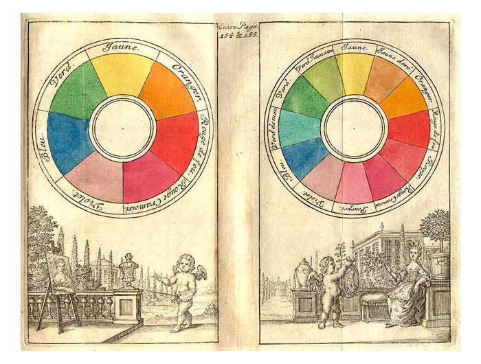 claude boutets color wheels