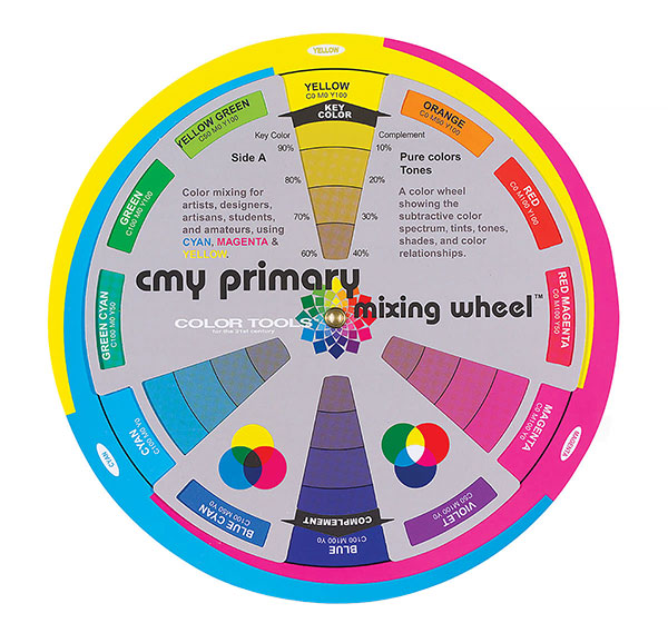 commercial cmy color wheel