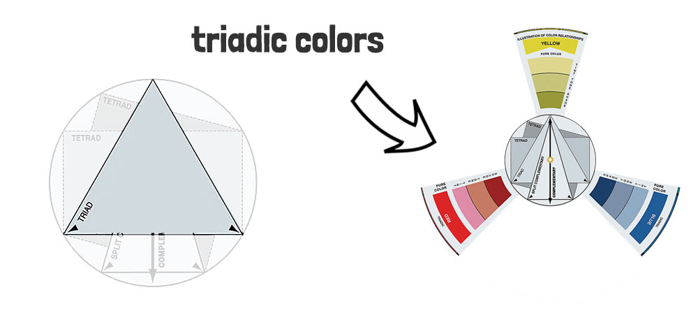 triadic colors