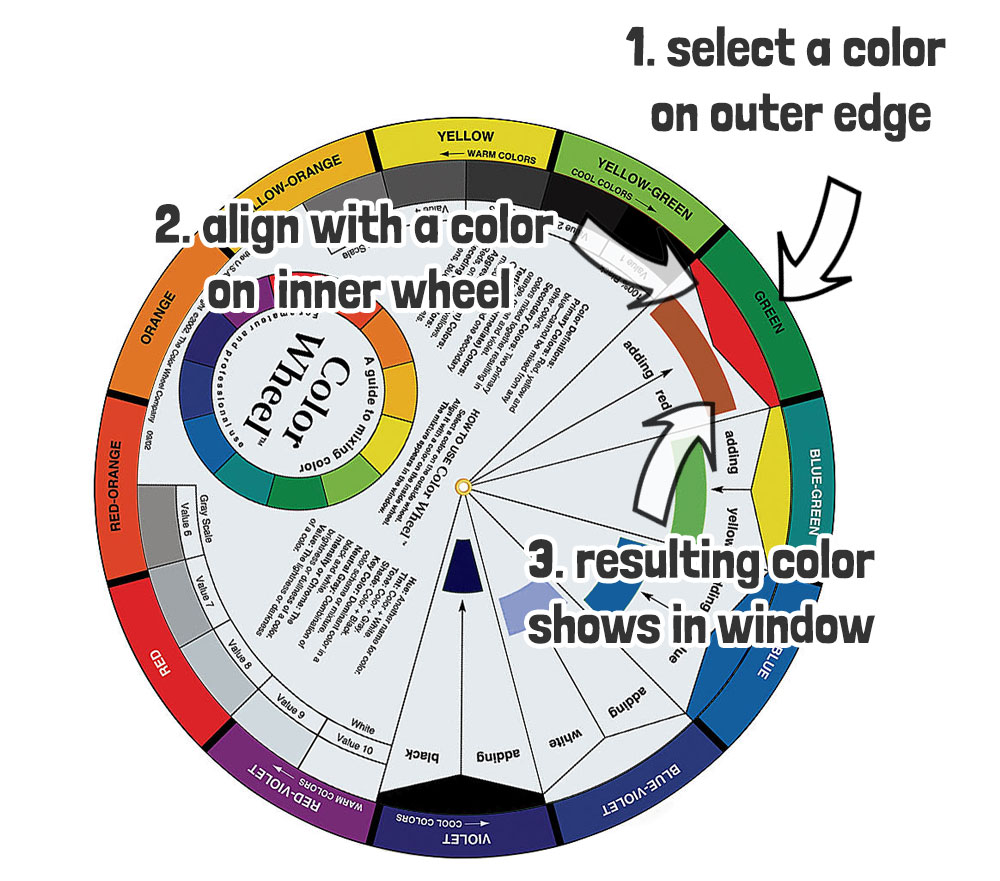 how to mix colors with a color wheel step by step