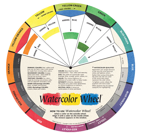 commercial watercolor color wheel