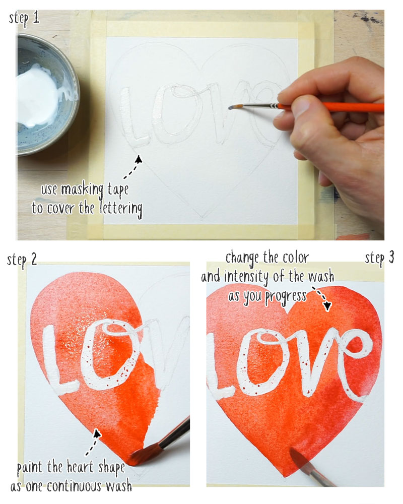 step by step idea no 3