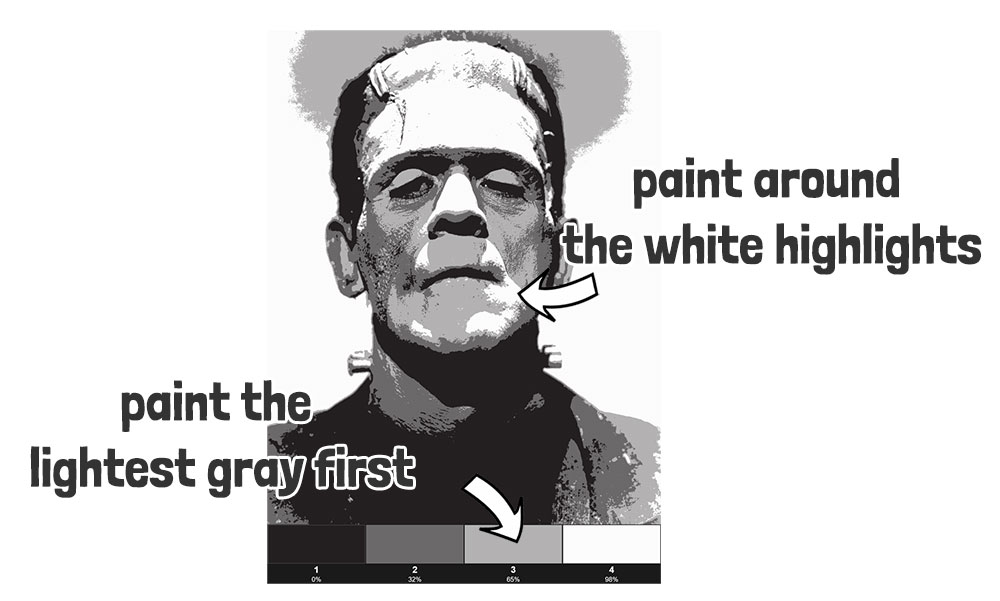 first watercolor layer