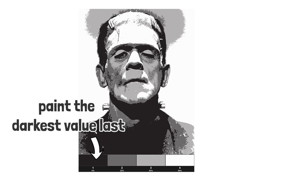 third watercolor layer