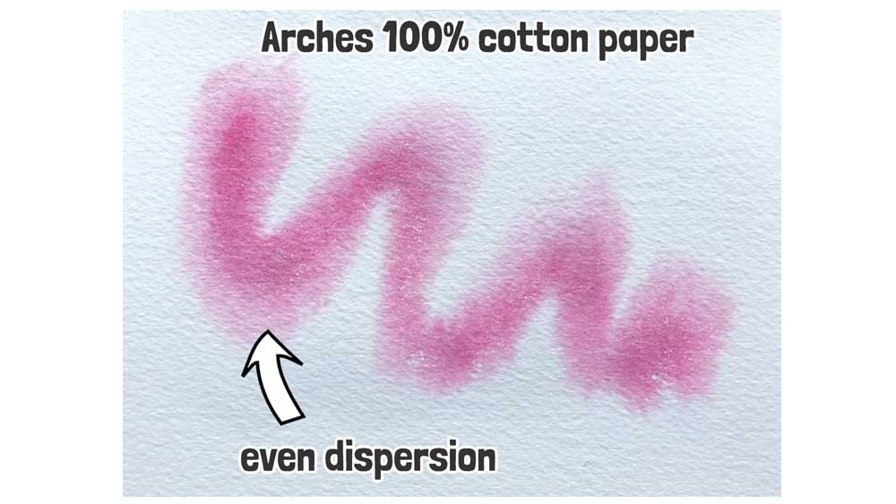 good quality paper produces smooth washes