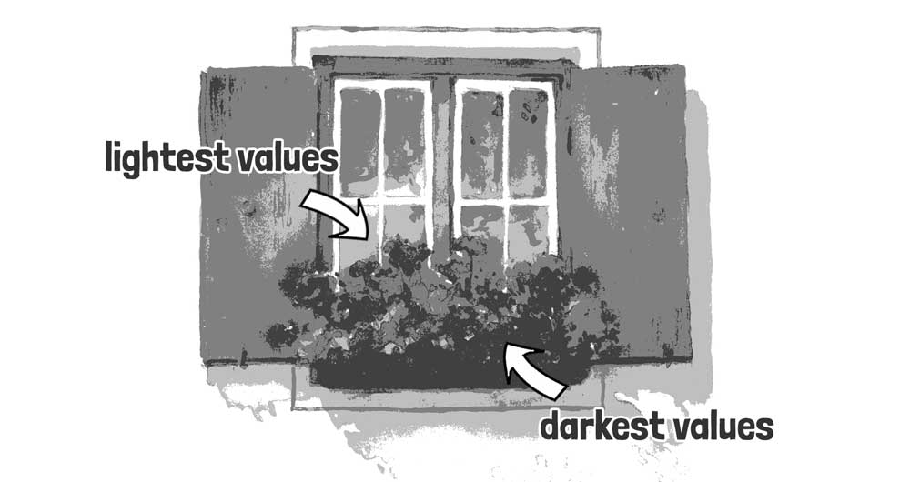 use value contrast for glowing watercolor