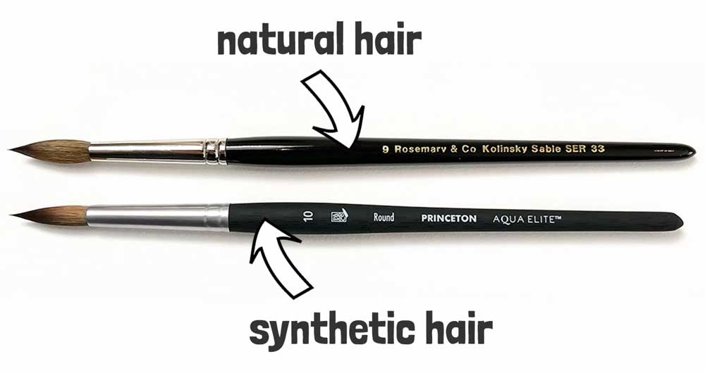 testing natural vs synthetic